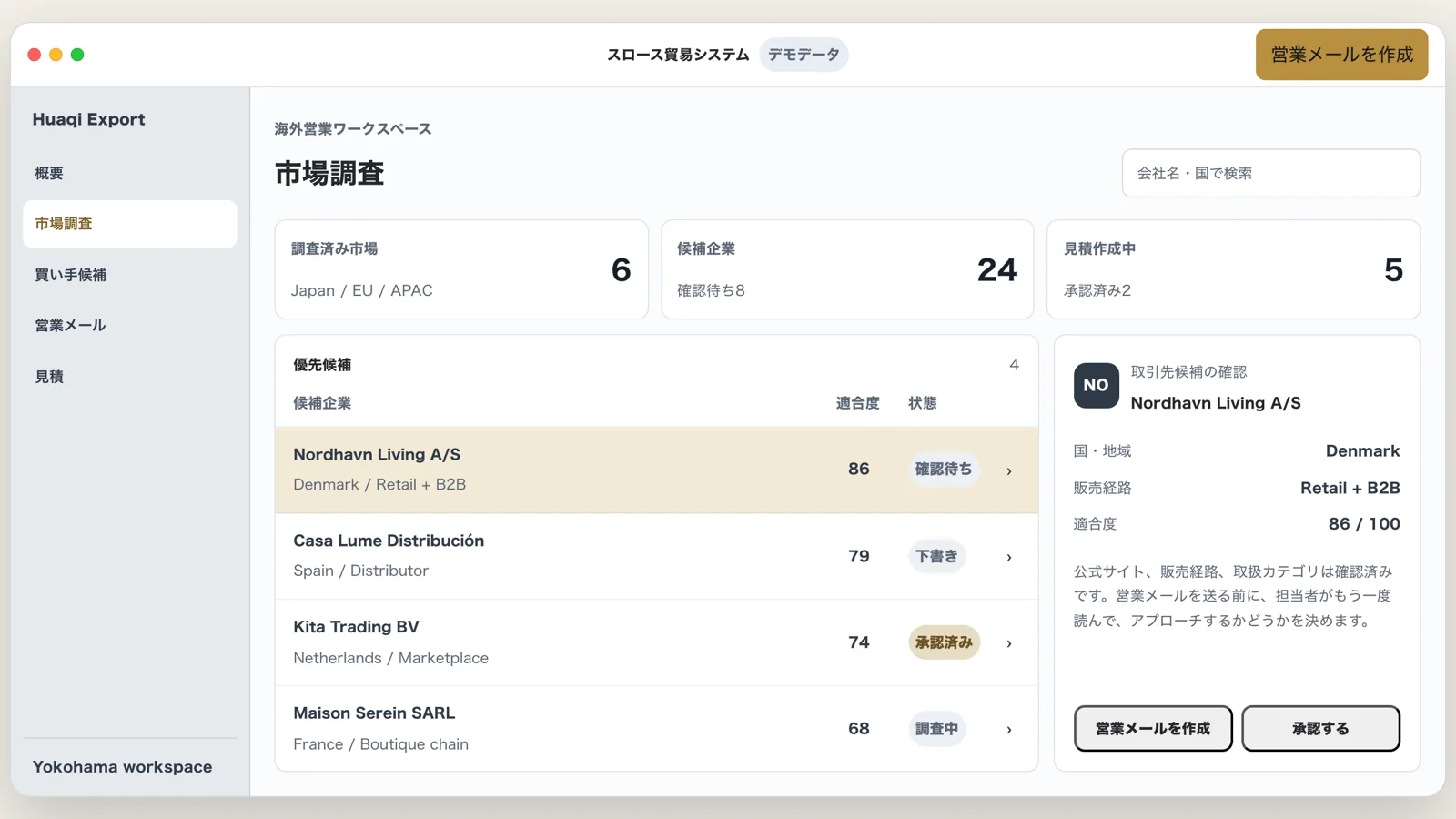 貿易業務システムの市場調査画面
