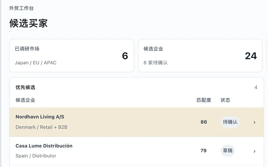 候选买家界面