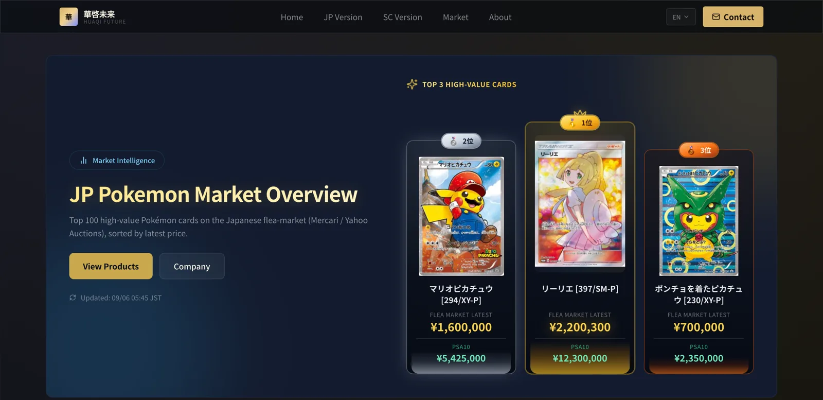 The market page